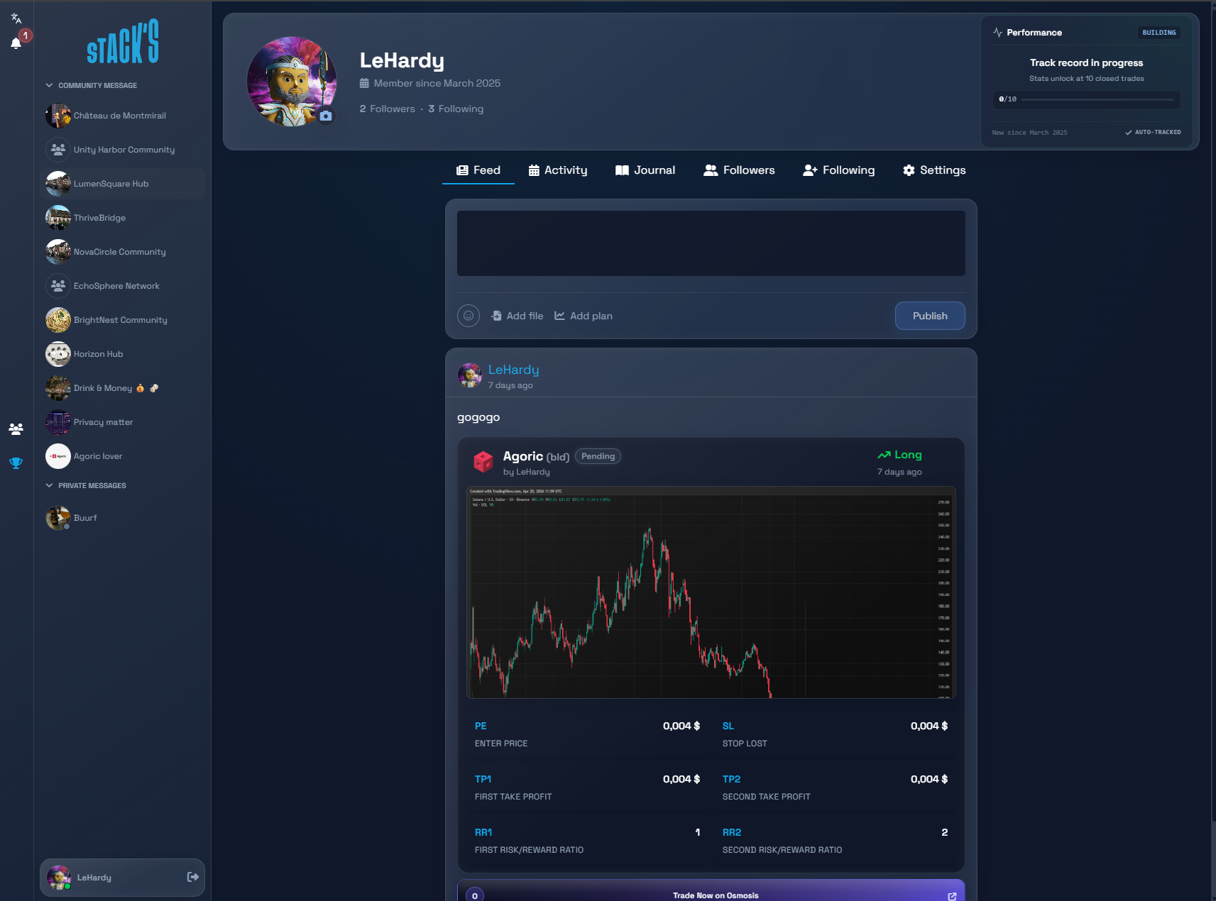 Screenshot: creator profile with feed and performance